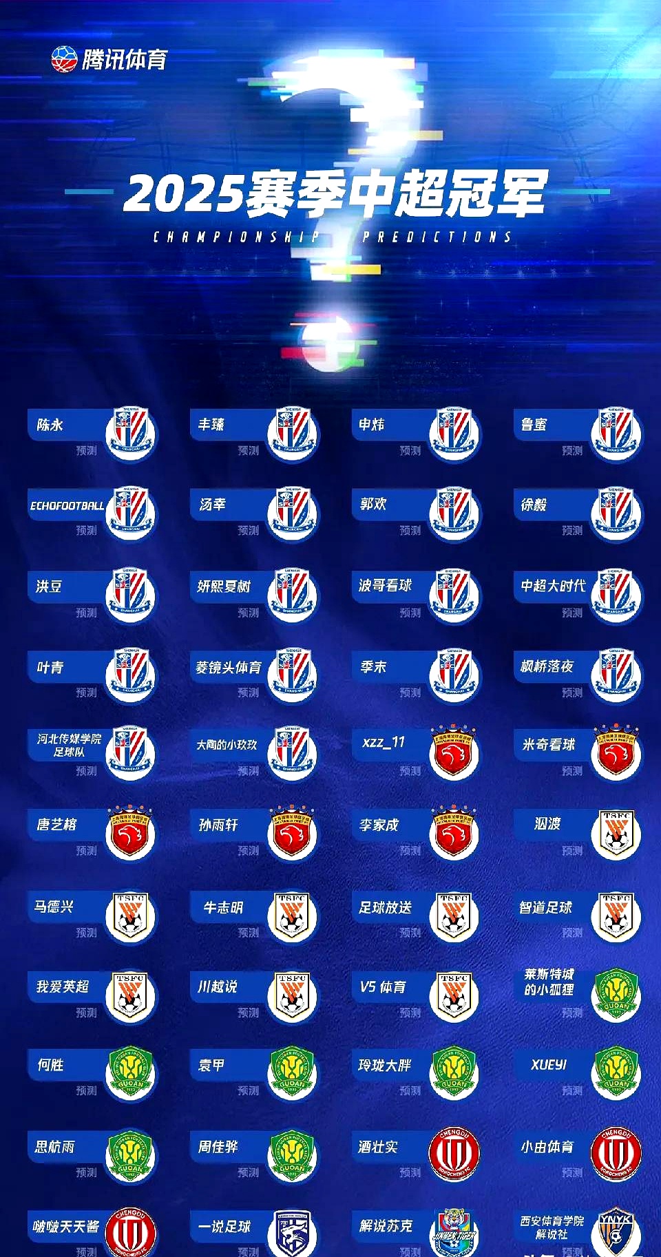 清晨上海申花调整名单以备中超，门线救险环节打磨，目标明确，纪律约束更严格的简单介绍-MK体育网页版